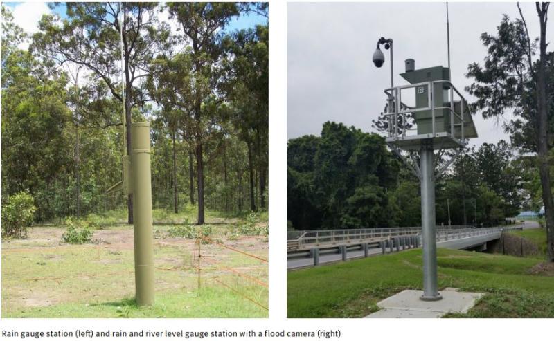 Rain gauge station and a river level gauge station with a flood camera