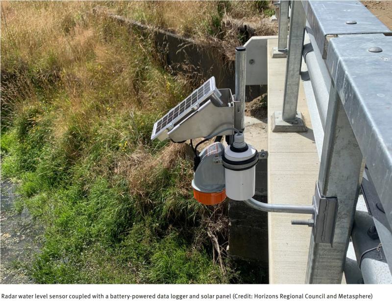 Alternative Flood Warning Infrastructure Guideline supports flood Circuit Diagram