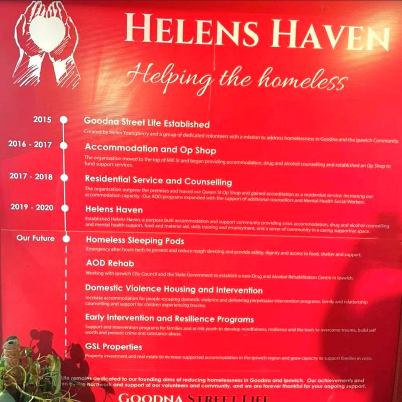 A timeline of Goodna Street Life milestones, including the establishment of Helens Haven crisis accommodation.