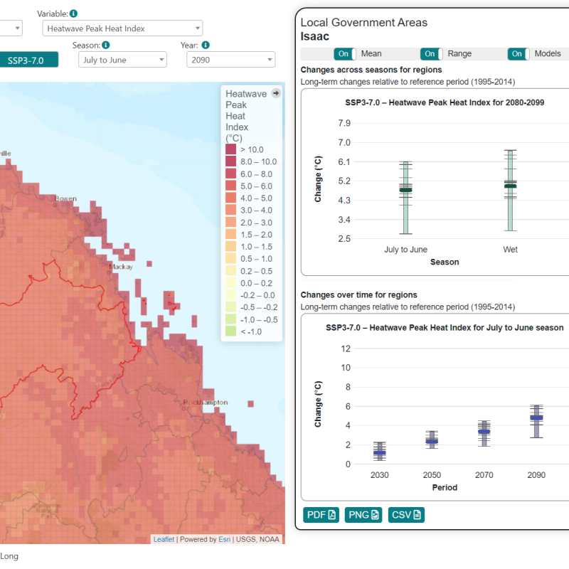 Dashboard heatwaves