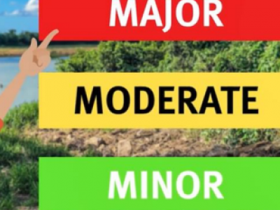 Flood classifications