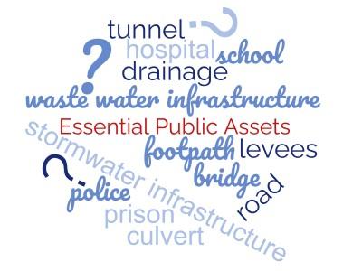Tip sheet 1 - What is an eligible essential public asset