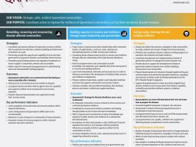 strategic plan