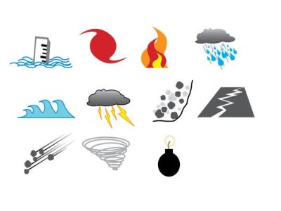About DRFA and disaster types